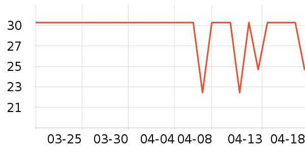 �������������������ʷ�۸�