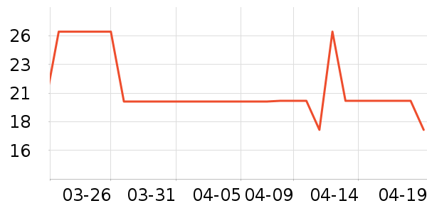 ������ϴ��Һ��ʷ�۸�