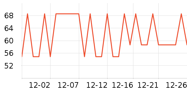 �������챧��/������ʷ�۸�
