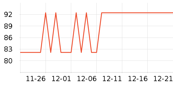 �Խ�����ʷ�۸�