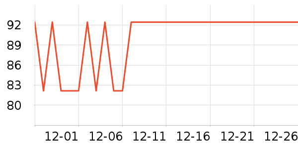 �Խ�����ʷ�۸�