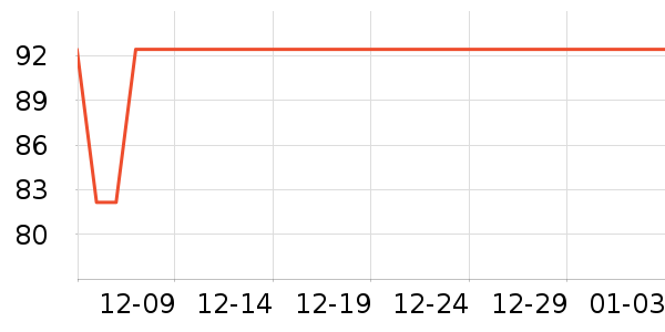 �Խ�����ʷ�۸�