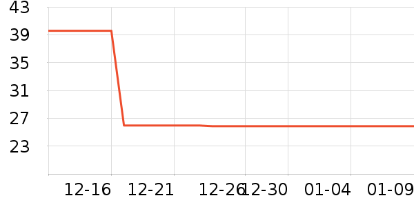 ����/�̲�/������ʷ�۸�