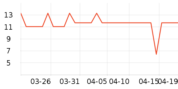 ������������ʷ�۸�