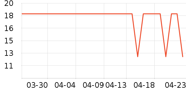 �շ���������ʷ�۸�