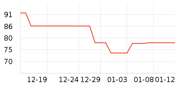 Ϻ����ʷ�۸�