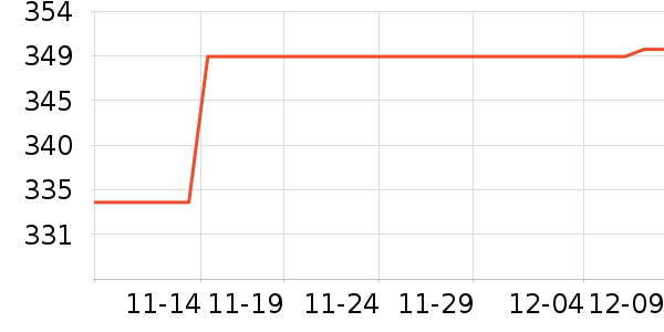 �����˶�Ь��ʷ�۸�