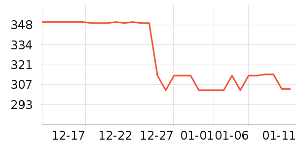 �����˶�Ь��ʷ�۸�