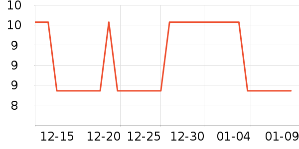 �決�þ���ʷ�۸�