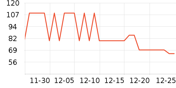 ��������������/��ͯ������ʷ�۸�