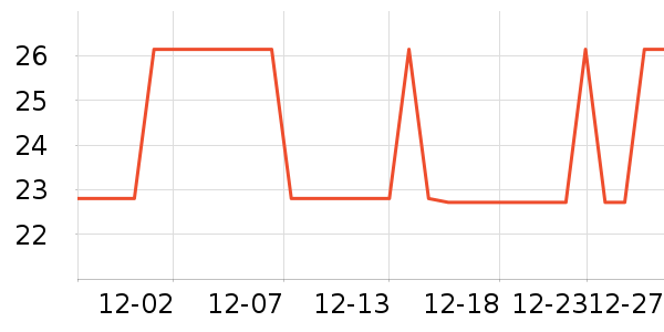 ���������ʷ�۸�