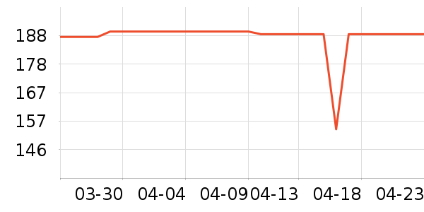 ����׿�����̷���ʷ�۸�