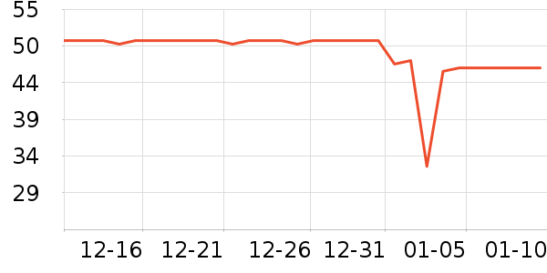 �ɿڿ���������ʷ�۸�