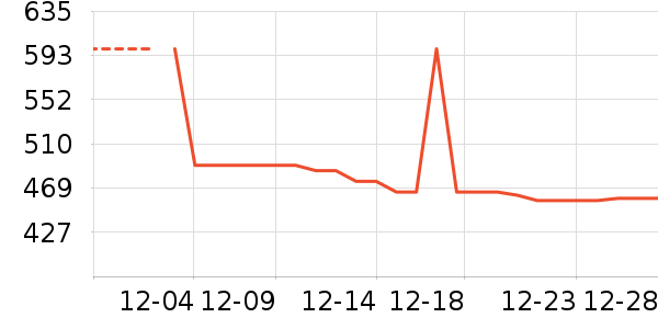 ����Ь����ʷ�۸�