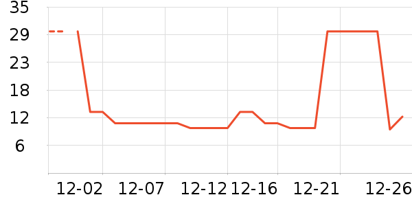 ����������ʷ�۸�