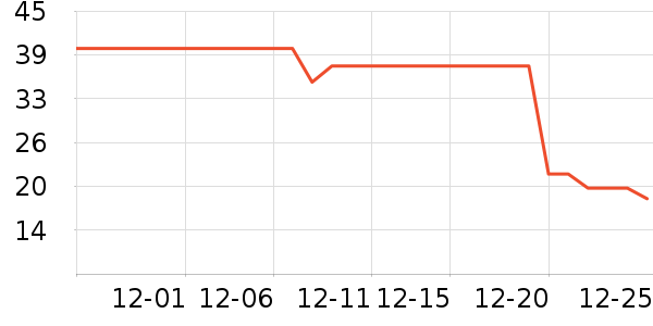0431����/�̲�/������ʷ�۸�