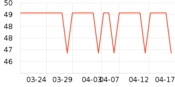 ��֥�õ��׷�/��������ʷ�۸�