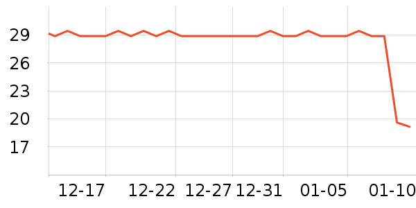 ����������ʷ�۸�