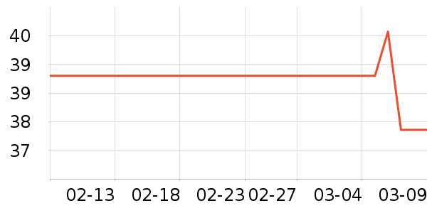 ӳȤ���뵶��ʷ�۸�