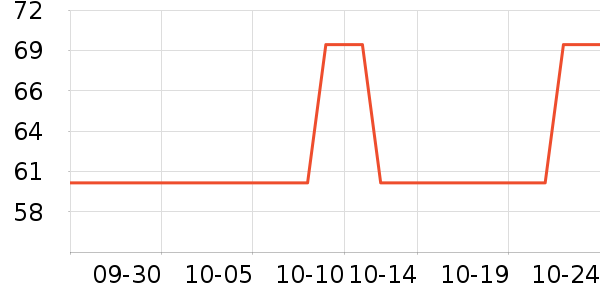 �ٲ�ζ����Ʒ��ʷ�۸�