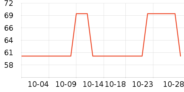 �ٲ�ζ����Ʒ��ʷ�۸�