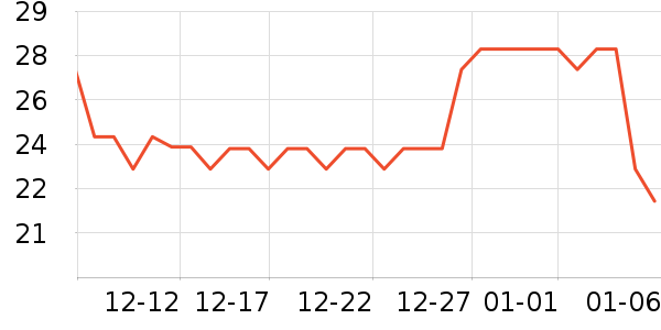 ����Ϸˮ�����ʷ�۸�