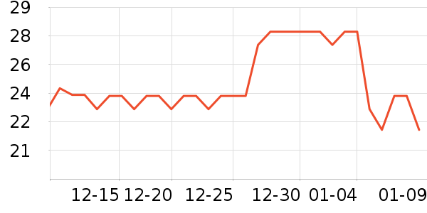 ����Ϸˮ�����ʷ�۸�