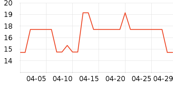 ��»Դ����/ţ�����ʷ�۸�