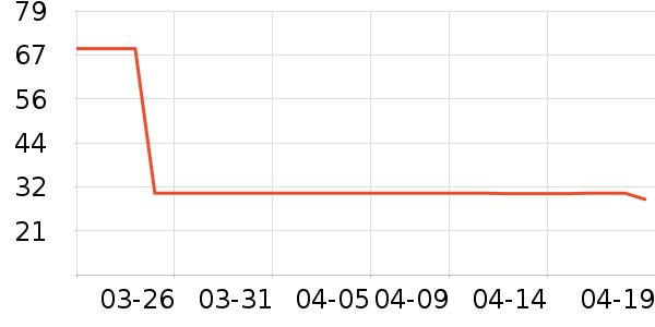 ���������ʴ���/������ʷ�۸�