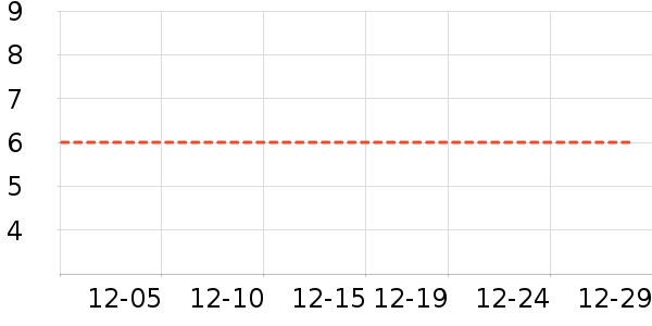 ʪ����ʷ�۸�