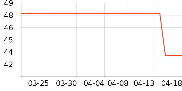 ��˿��ϴ��ˮ��ʷ�۸�