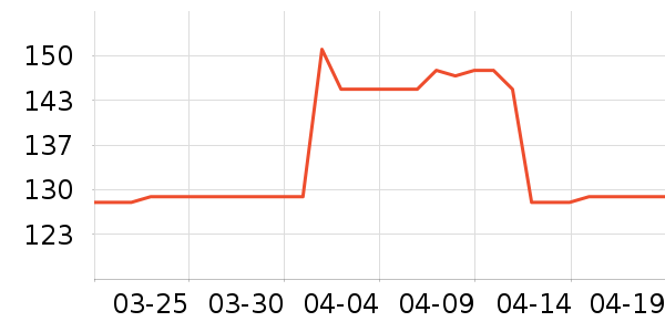 ��˿��ϴ��ˮ��ʷ�۸�