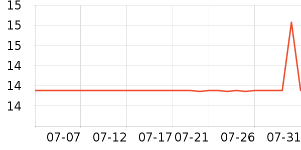 ���汦��������ʷ�۸�