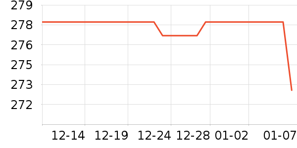 ��ʿ���ֱ���ʷ�۸�