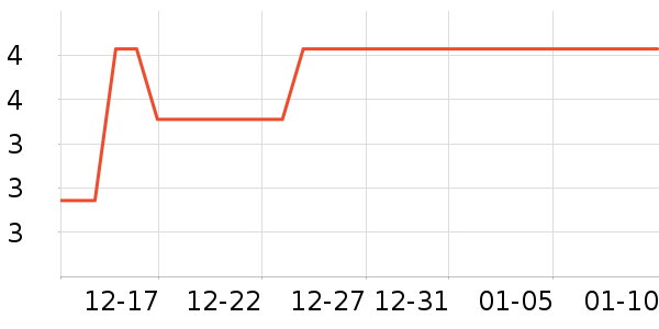 �����˻��������ʷ�۸�