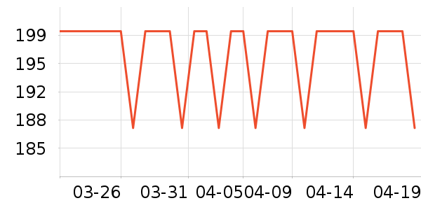 �����ֹ�����ʷ�۸�