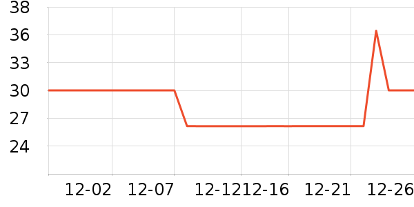 ѩ��ʳƷ������ʳ��ʷ�۸�