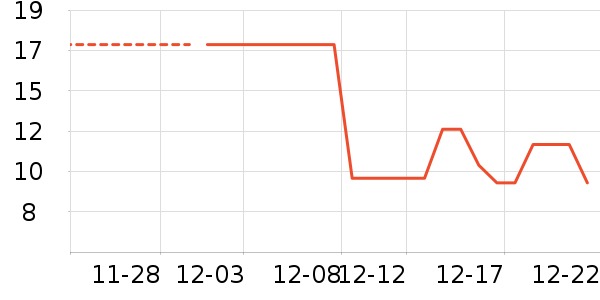 ����ź����ʷ�۸�