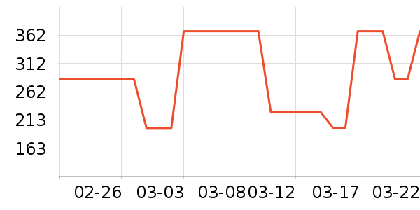 Ůʽţ�п�/���п�/�̿���ʷ�۸�