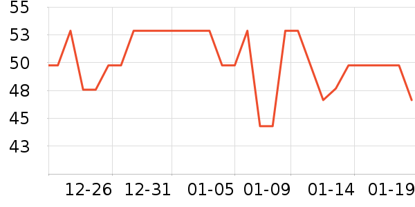 ���ֱ�-1����������ʷ�۸�