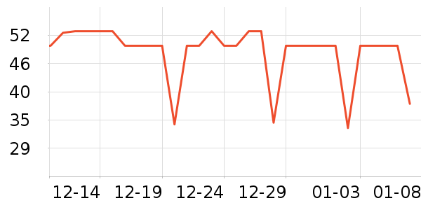 ���ֱ�-1����������ʷ�۸�