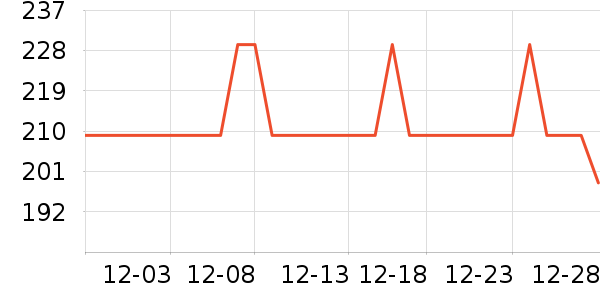 ���ֳζ�ͯ�Ҿ���ʷ�۸�