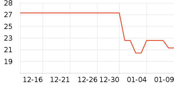 ���յ綯���������ʷ�۸�