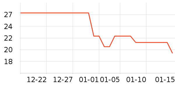 ���յ綯���������ʷ�۸�