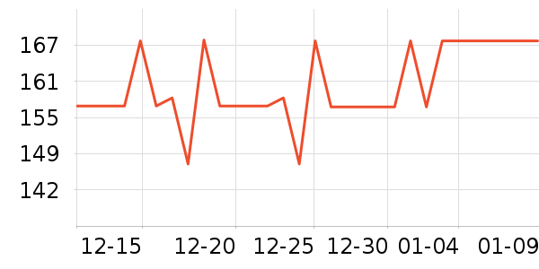 ����ԪӤ����������ʷ�۸�