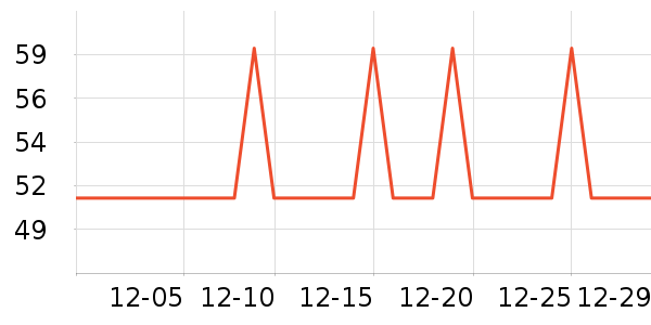 ʮ�½ᾧ��������ʷ�۸�