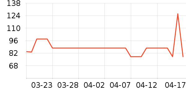 ����ī����ʷ�۸�