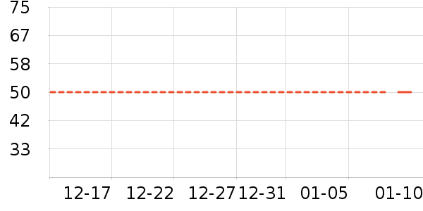 �Ź�������ʷ�۸�