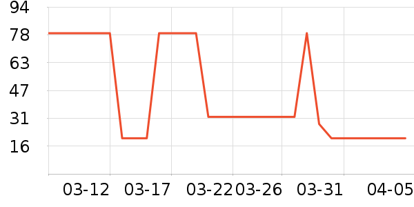 С��͡��ë����ʷ�۸�