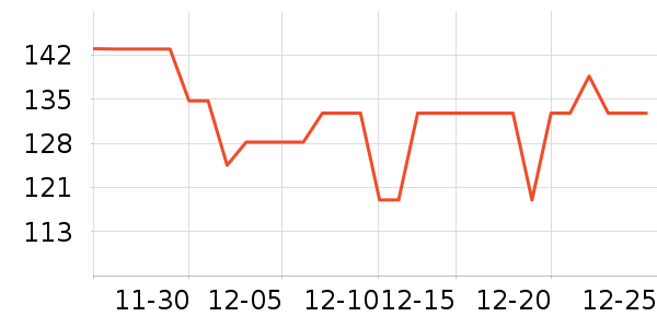 ���ʲ�ʿ��ƿ������ʷ�۸�